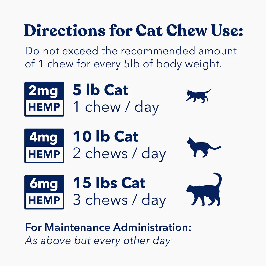 Calm CBD soft chews for Cats directions for use chart.