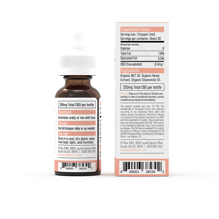 CBD Oil For Dogs (750mg) back label pic with ingredients.