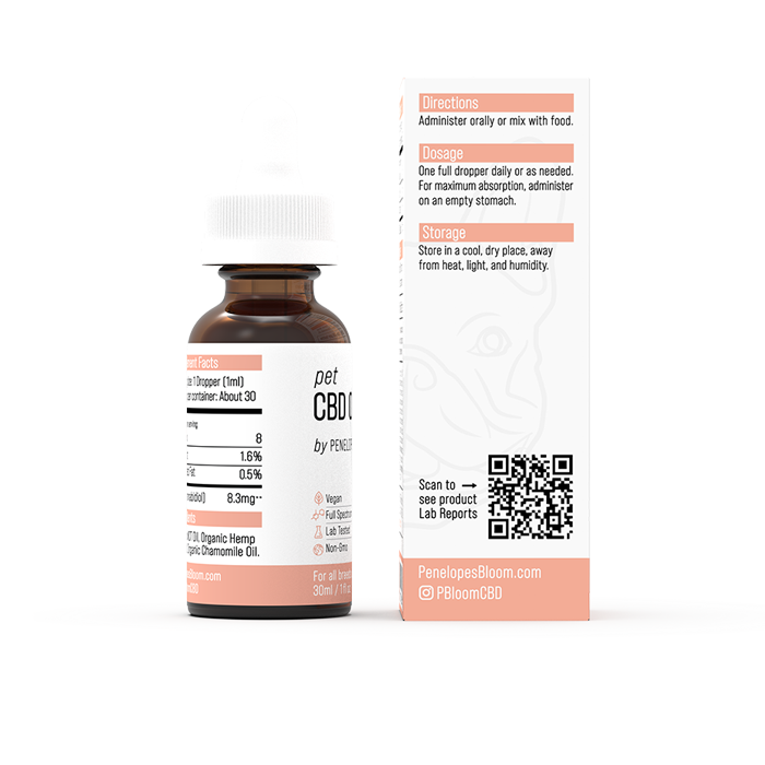 CBD Oil For Dogs (750mg) side label pic with usage instructions.