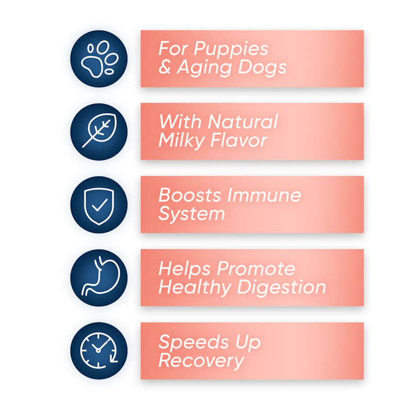 Advanced Milk Rx Supplement benefits.